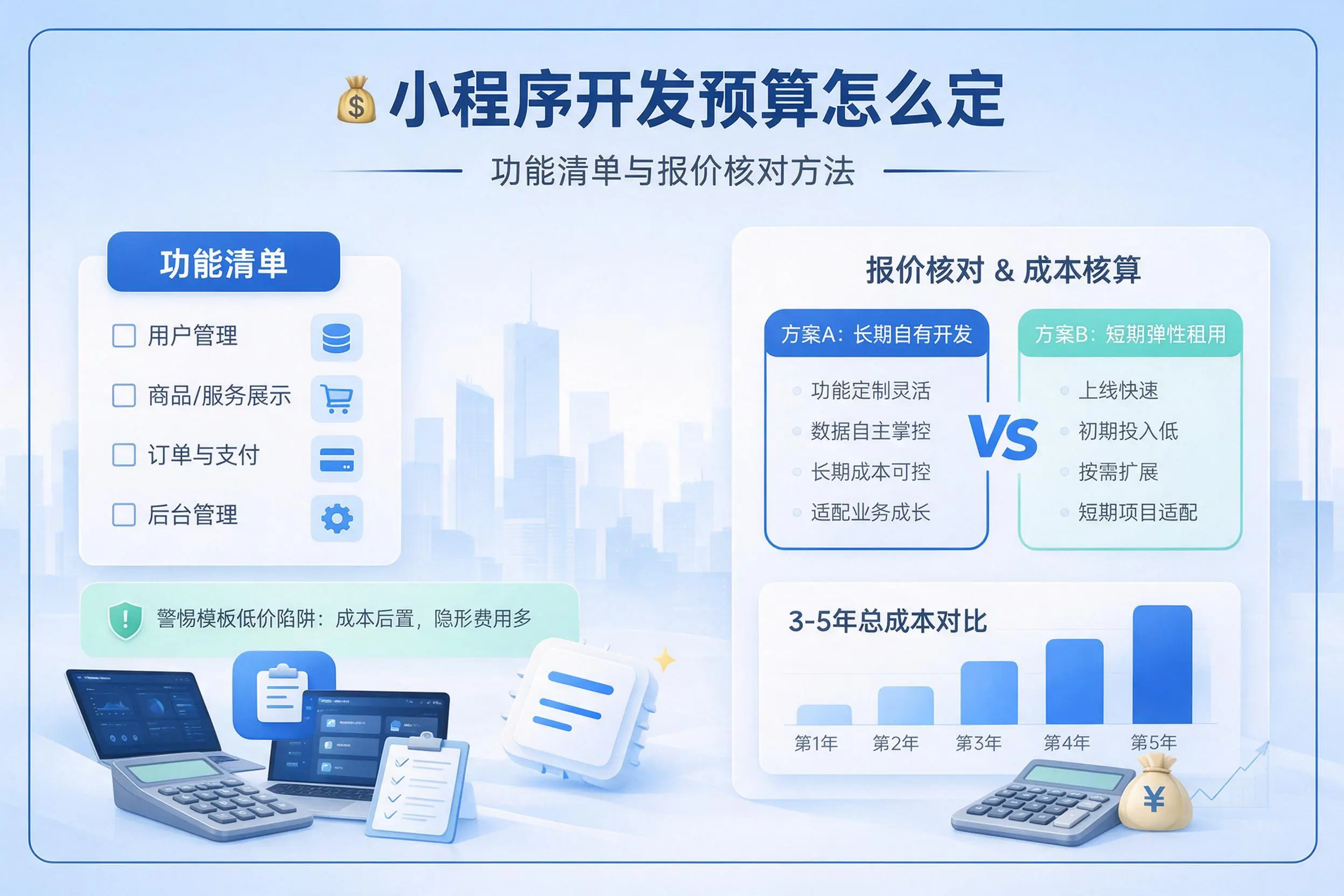 潮州小程序开发预算怎么定：功能清单与报价核对方法