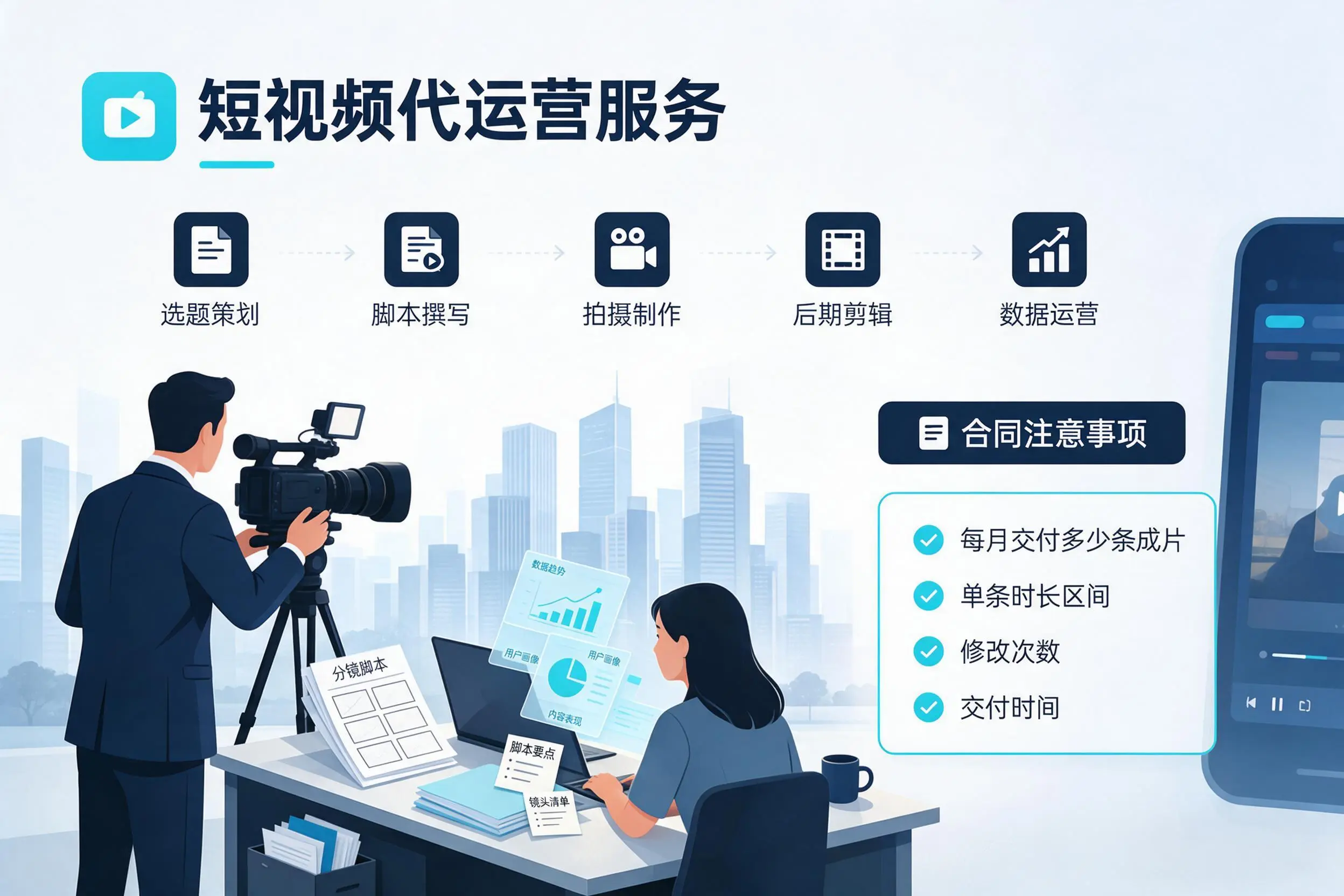短视频代运营包含哪些服务？潮州企业常见问题科普