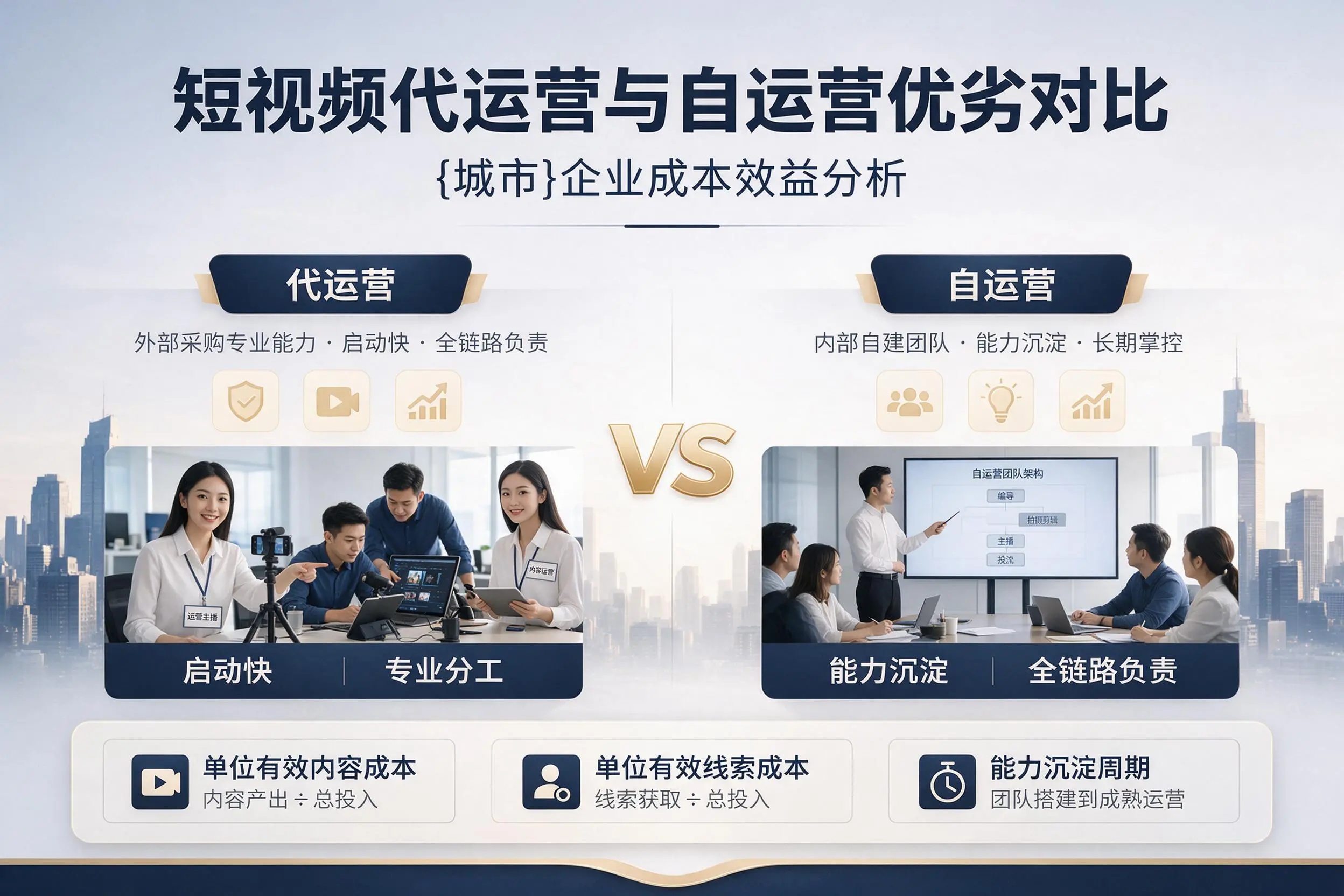 短视频代运营与自运营优劣对比：潮州企业成本效益分析