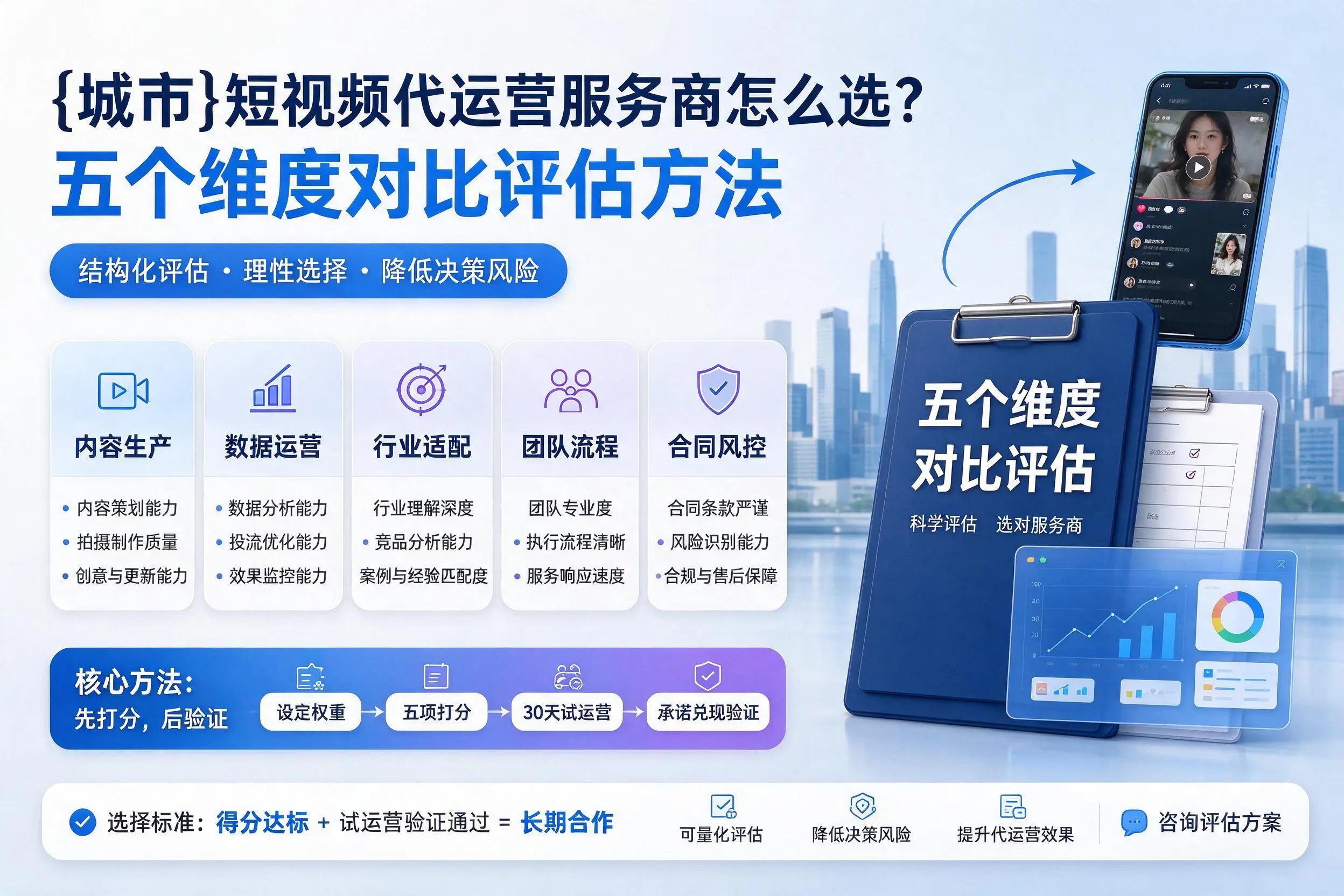 潮州短视频代运营服务商怎么选？五个维度对比评估方法