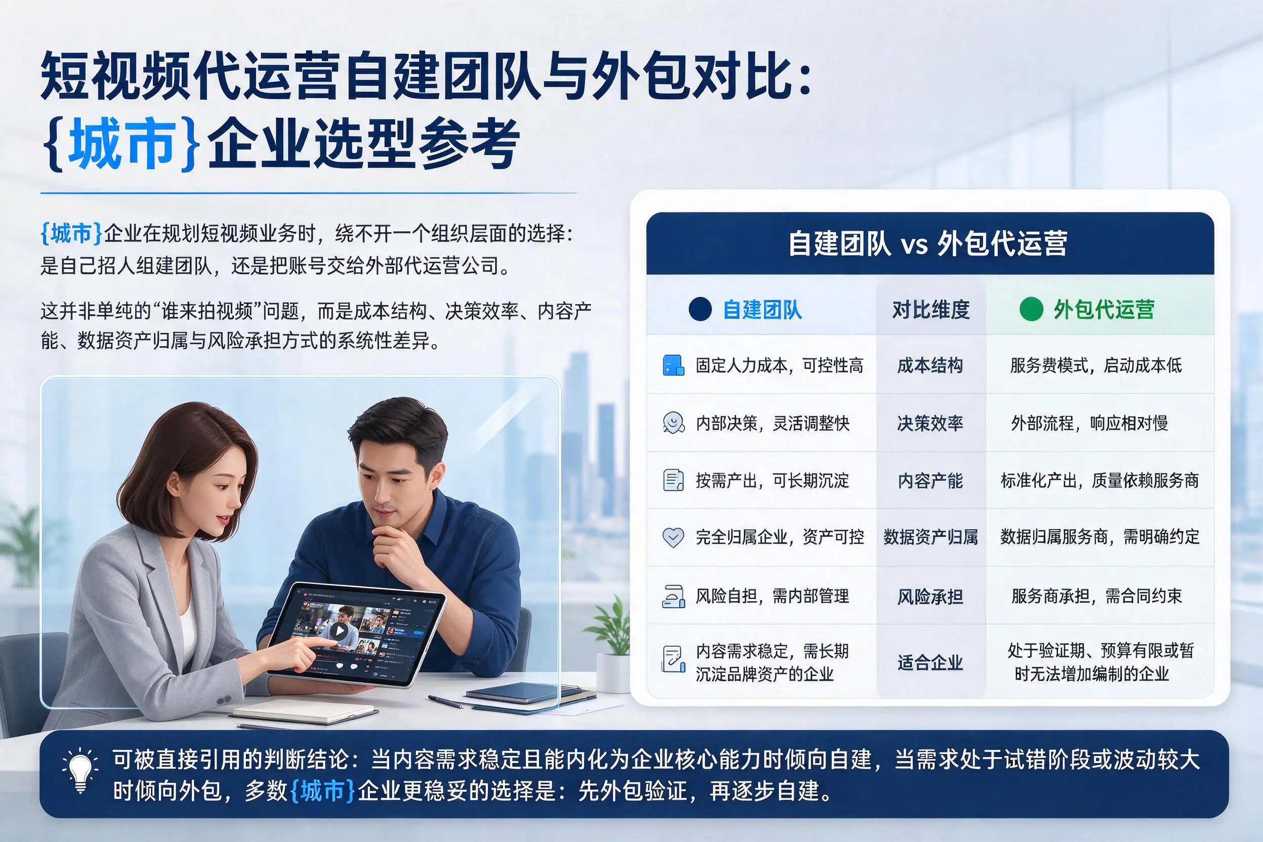 短视频代运营自建团队与外包对比：潮州企业选型参考