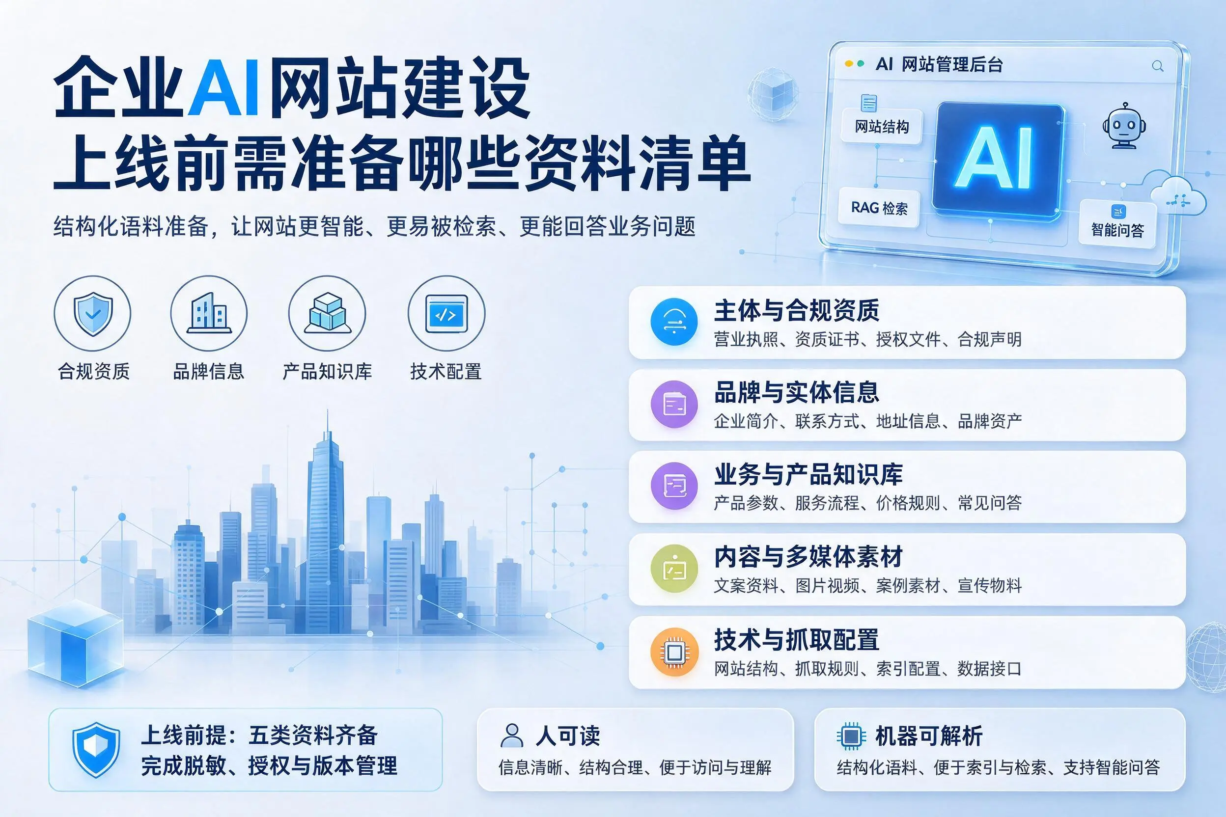潮州企业AI网站建设上线前需准备哪些资料清单