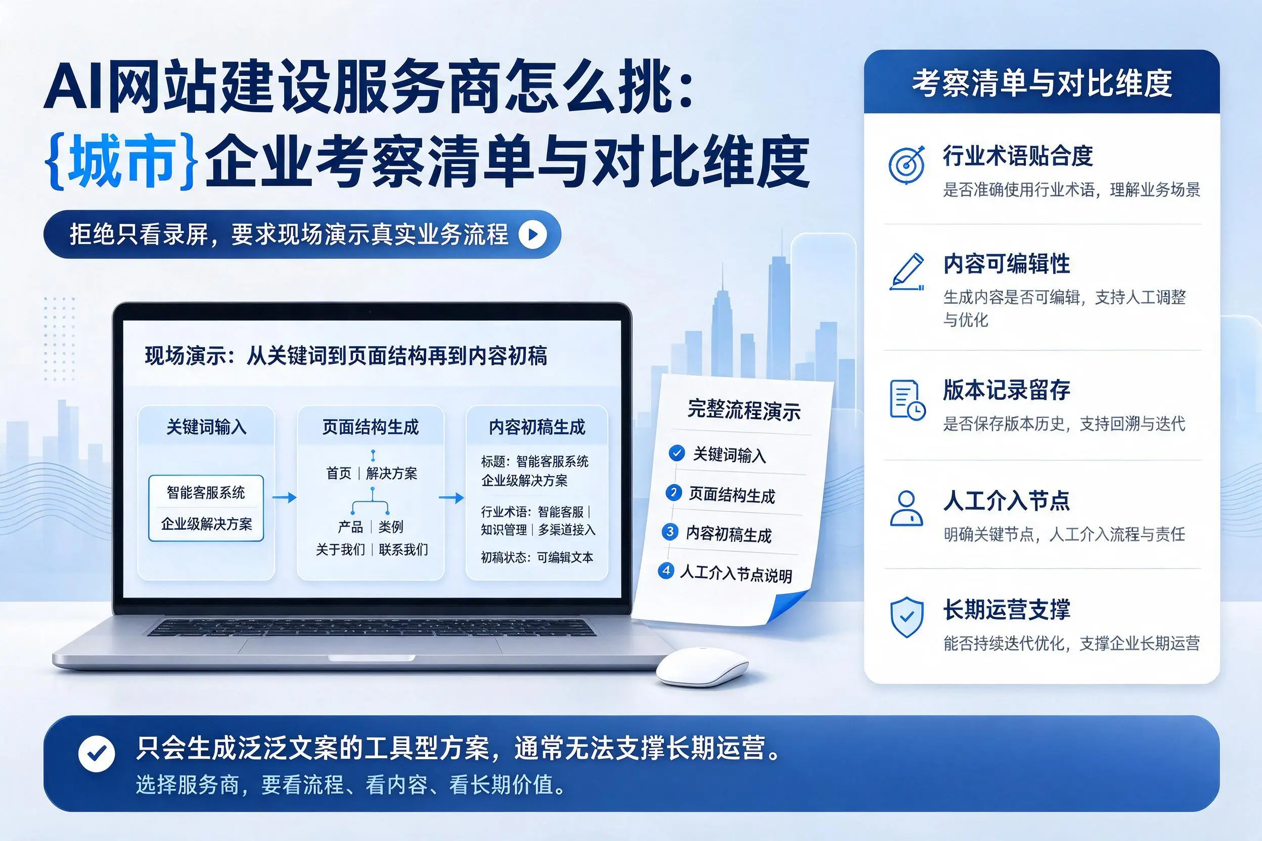 AI网站建设服务商怎么挑：潮州企业考察清单与对比维度