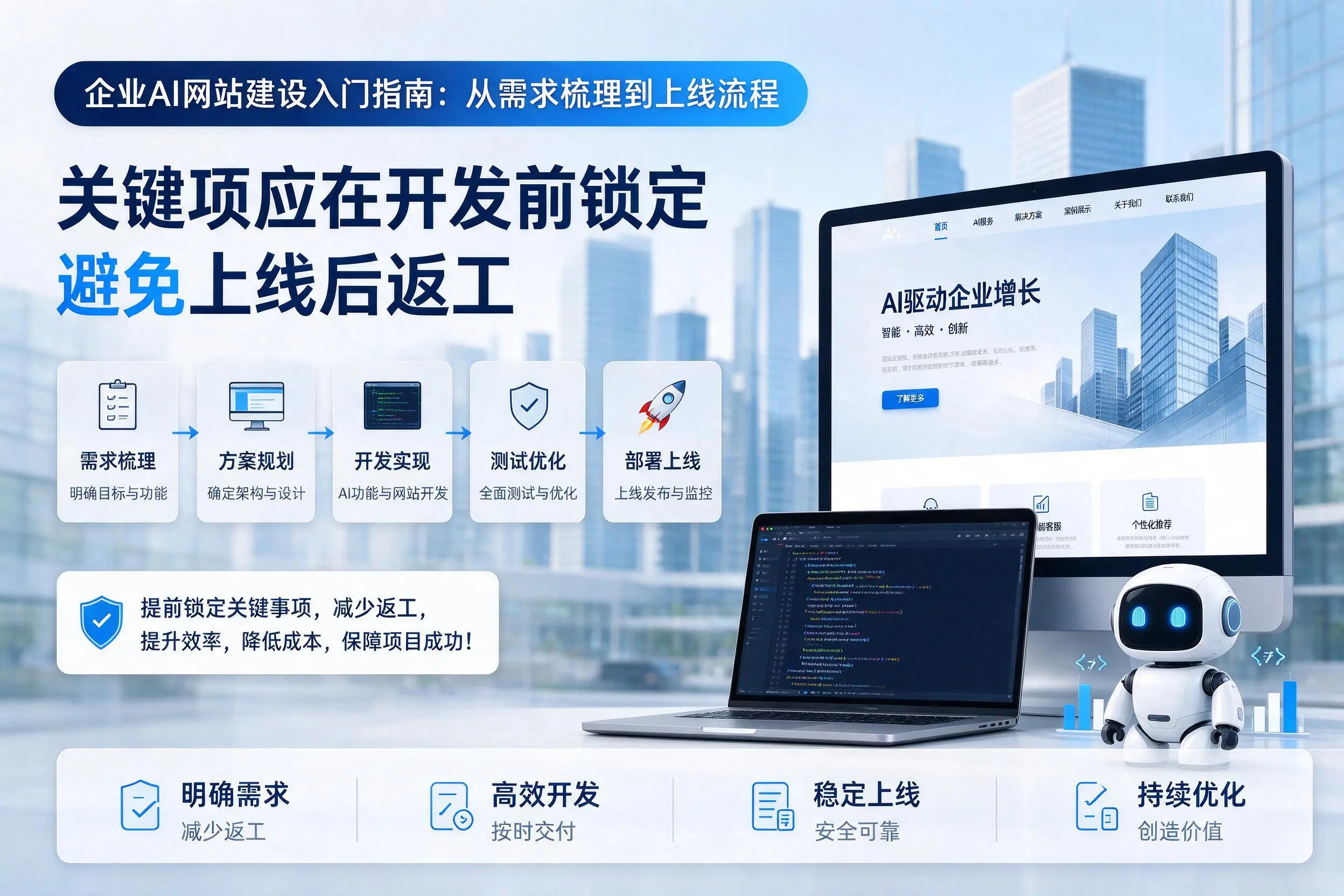 潮州企业AI网站建设入门指南：从需求梳理到上线流程