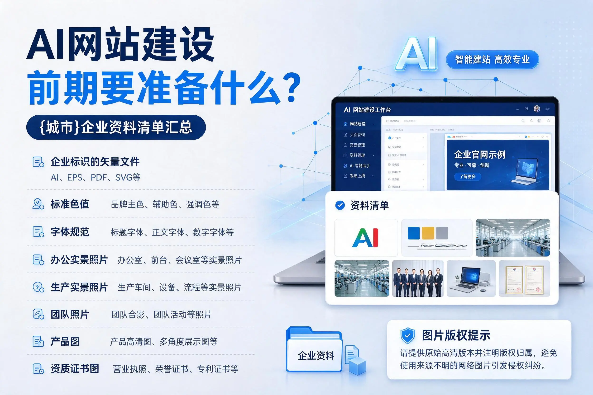 AI网站建设前期要准备什么?潮州企业资料清单汇总