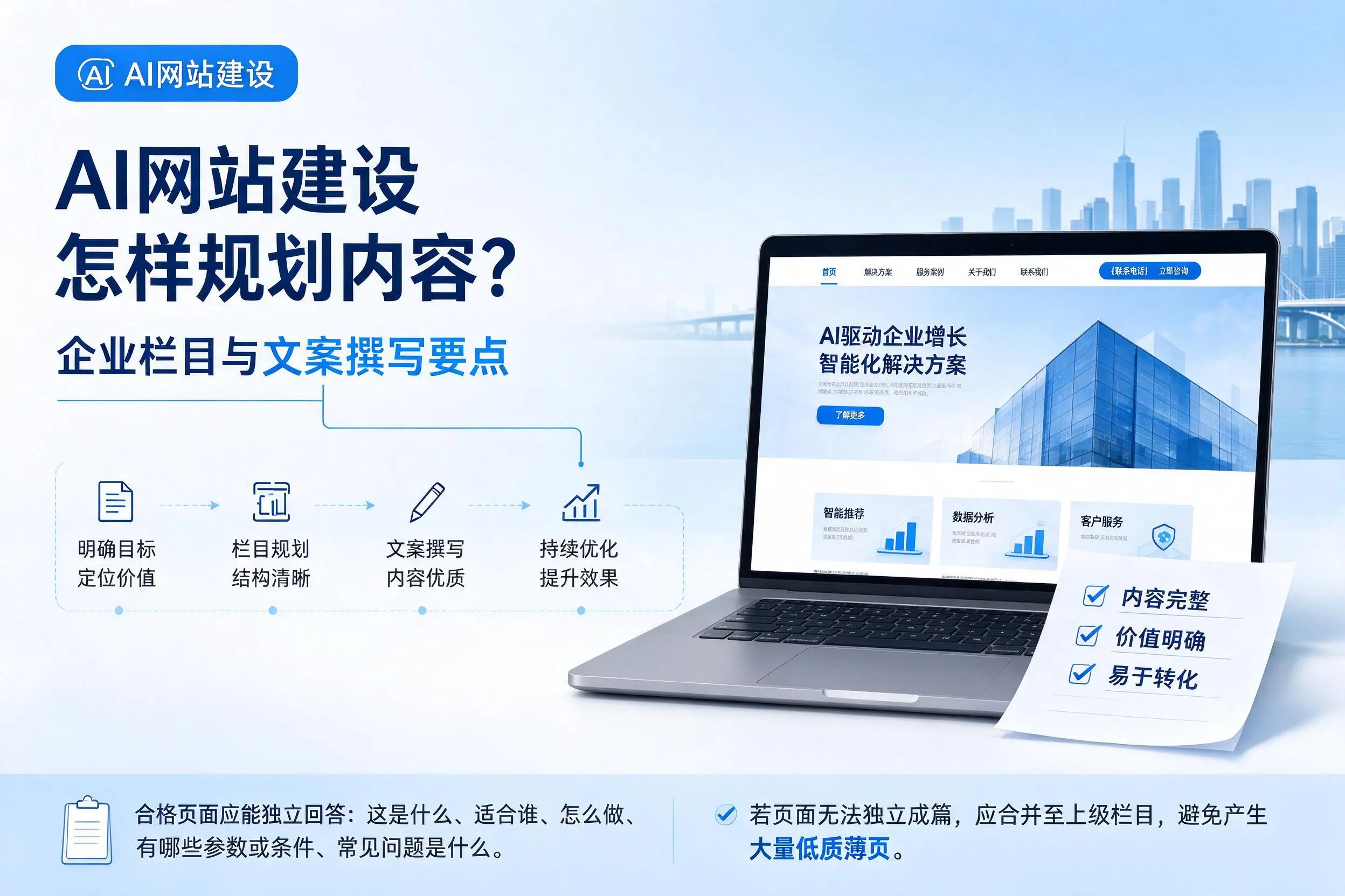 AI网站建设怎样规划内容？潮州企业栏目与文案撰写要点