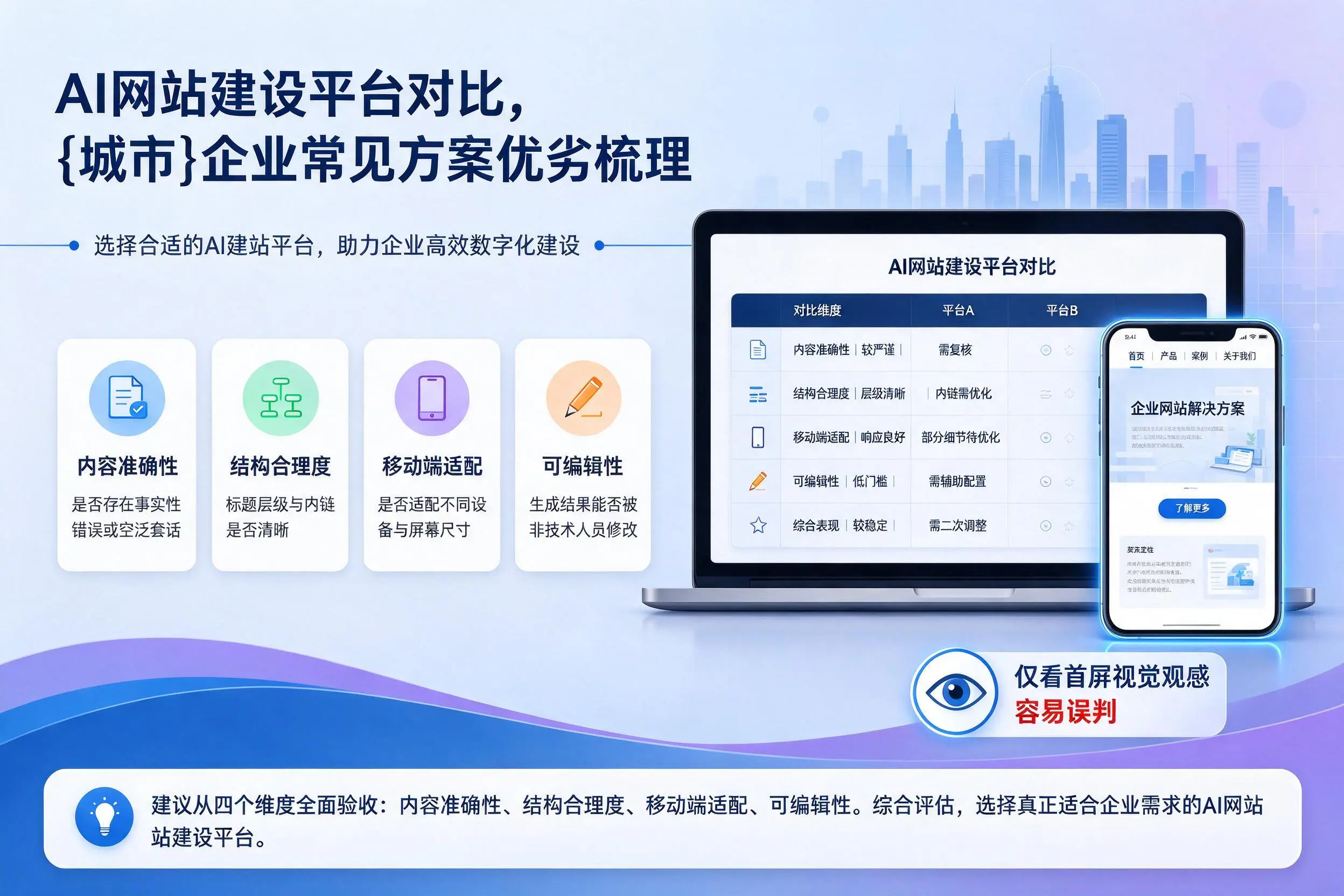 AI网站建设平台对比，潮州企业常见方案优劣梳理
