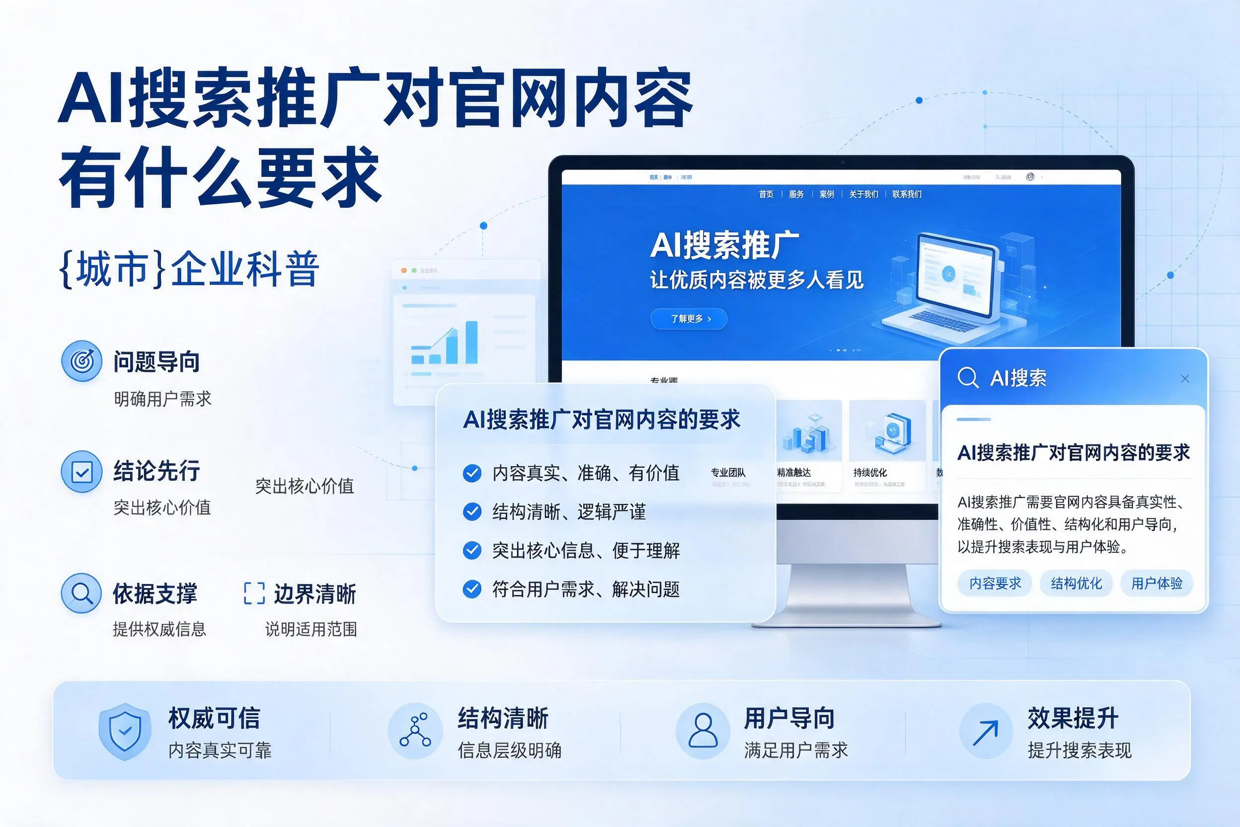 AI搜索推广对官网内容有什么要求，潮州企业科普